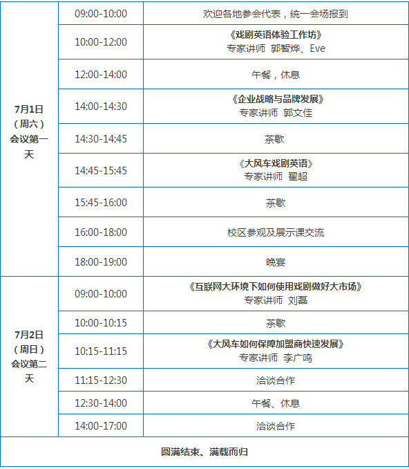 第二届大风车戏剧英语生态合伙人招募大会火热报名，欢迎咨询